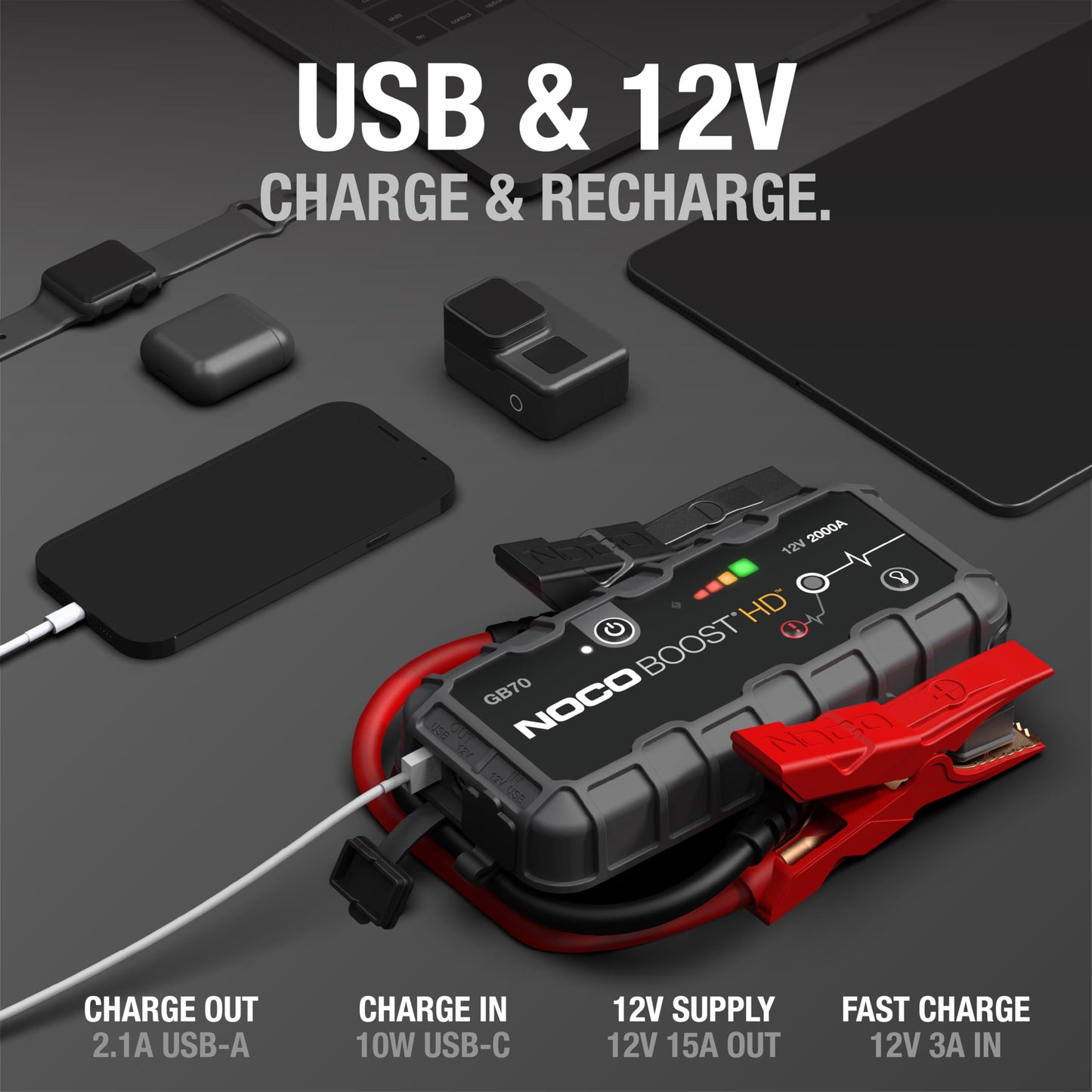 NOCO Boost GB70 Starthilfe 2000A – 12V Lithium Powerbank Starthilfegerät für Benzin & Diesel