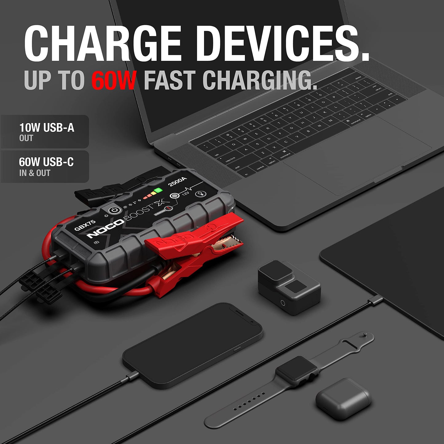 NOCO Boost X GBX75 Starthilfegerät 2500A – 12V Lithium Powerbank mit USB-C & UltraSafe 2.0