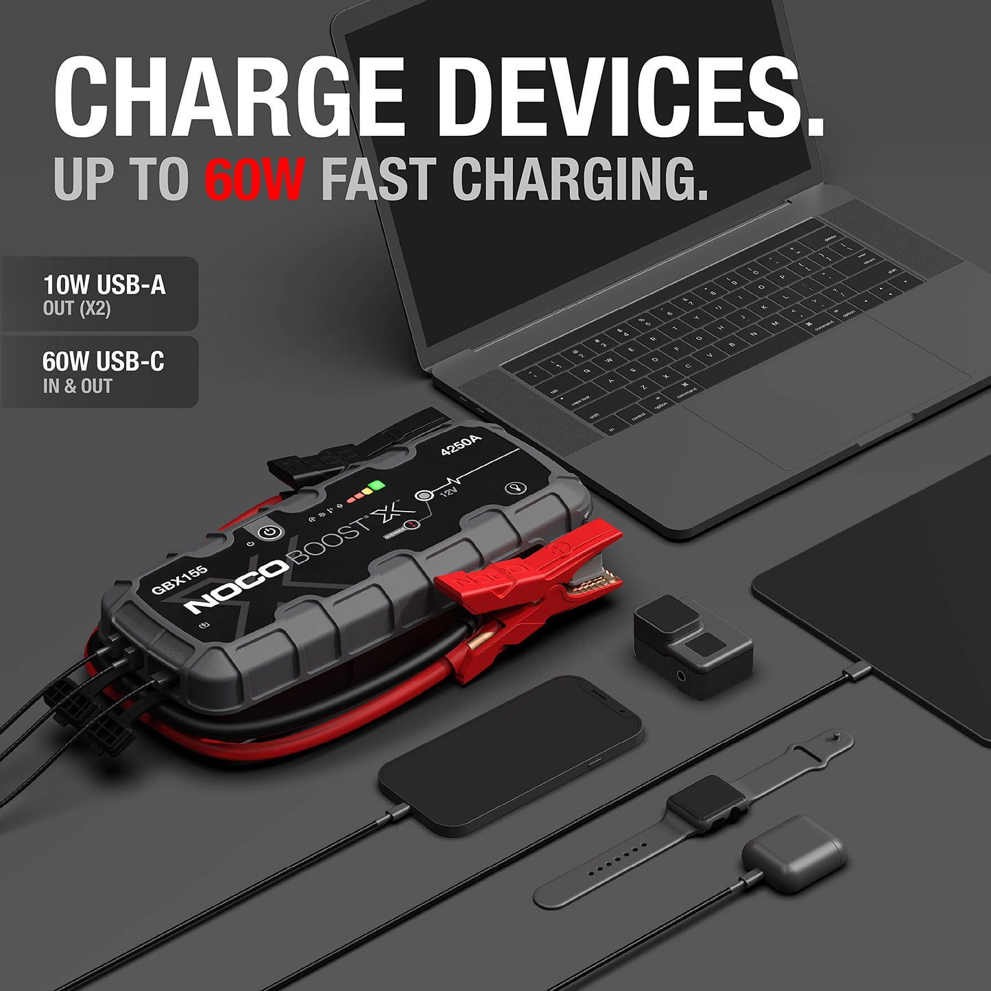 NOCO Boost X GBX155 Starthilfe 4250A – 12V Lithium Powerbank für Benziner bis 10L & Diesel bis 8L