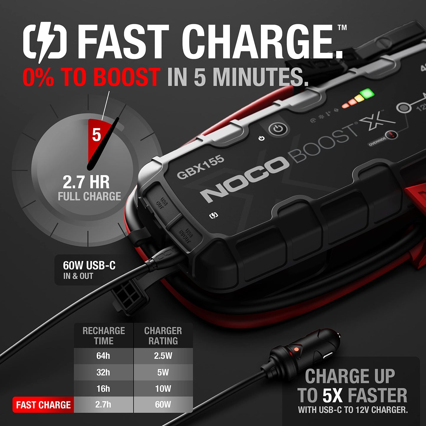 NOCO Boost X GBX155 Starthilfe 4250A – 12V Lithium Powerbank für Benziner bis 10L & Diesel bis 8L