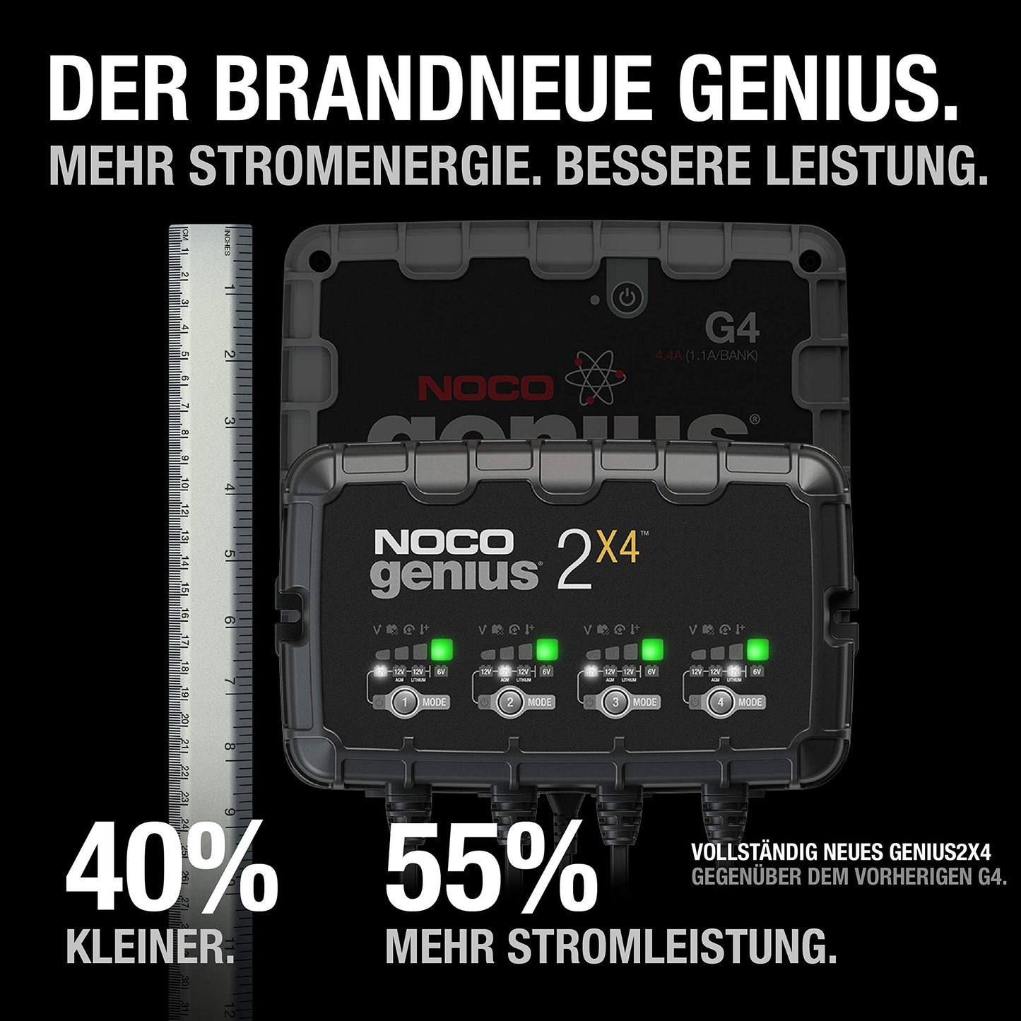 NOCO Boost X GBX75 Starthilfe 2500A – Lithium Powerbank 12V für Auto, SUV & Diesel