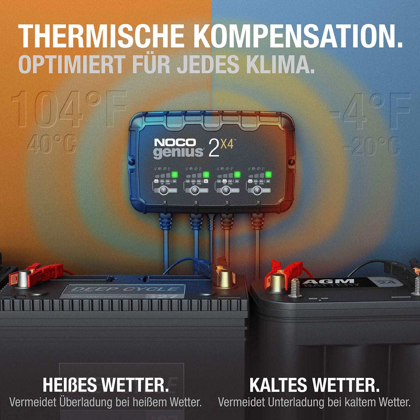 NOCO Boost X GBX75 Starthilfe 2500A – Lithium Powerbank 12V für Auto, SUV & Diesel
