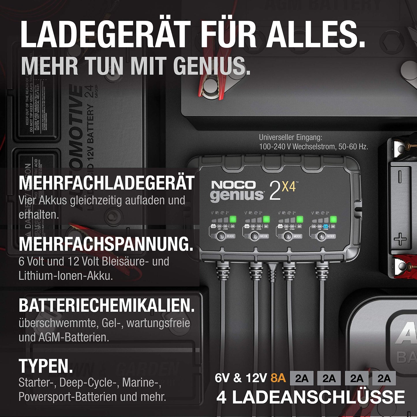 NOCO Boost X GBX75 Starthilfe 2500A – Lithium Powerbank 12V für Auto, SUV & Diesel